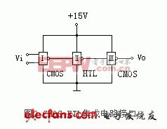 CMOS集成電路設(shè)計(jì)（二） 接口電路詳解